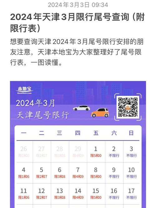 今日限行，今日限行尾号时间是几点到几点-第8张图片