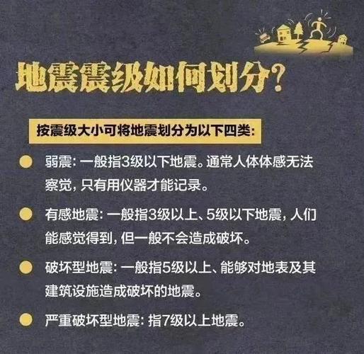 【地震可以预报吗/地震可以预报吗现在】-第1张图片