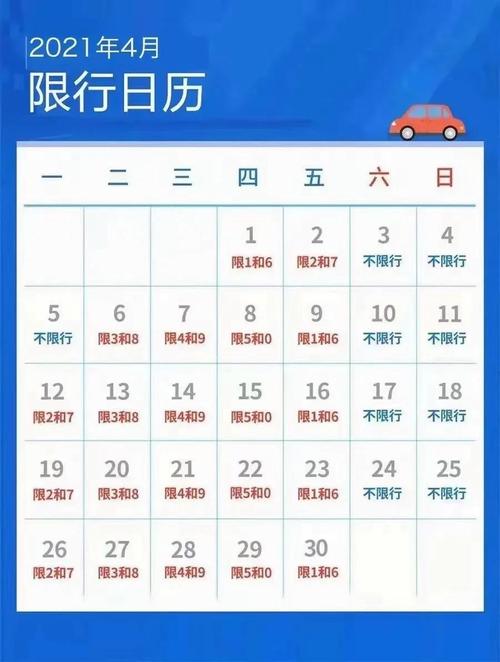 【2023年河北限号一览表/河北2020年新一轮限号】-第1张图片
