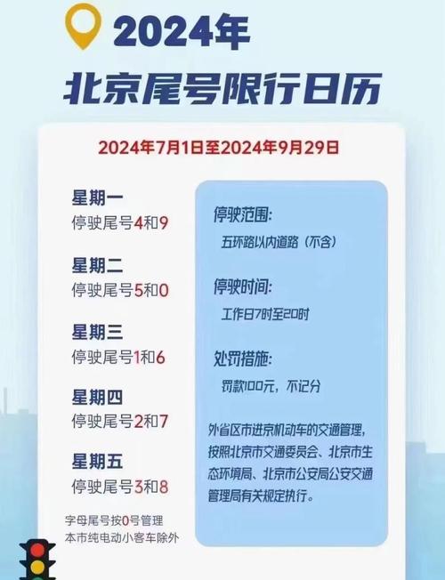 【北京十月限行/北京十月限行时间表】-第4张图片