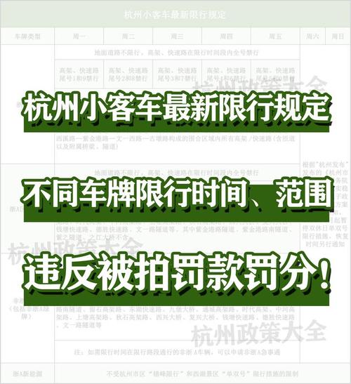 杭州货车限行区域和时间/杭州货车限行区域和时间规定-第4张图片 杭州货车限行区域和时间/杭州货车限行区域和时间规定-第4张图片