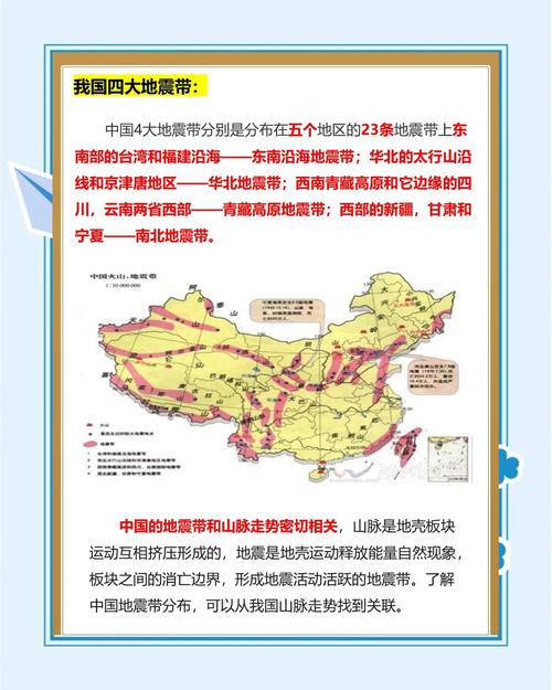 地震带是什么意思-地震带是啥意思-第2张图片 地震带是什么意思-地震带是啥意思-第2张图片