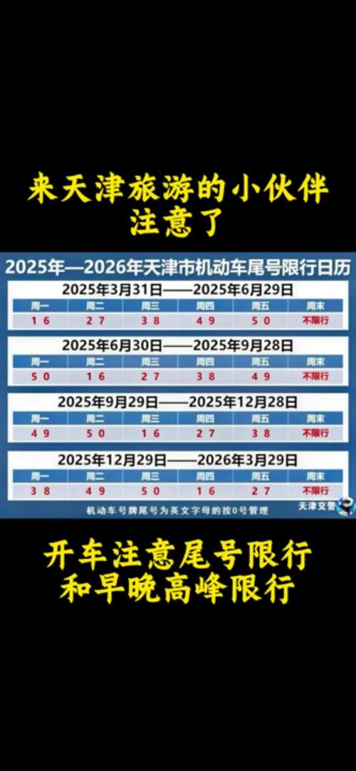 武汉哪些地方限号，武汉市哪些地段限行-第3张图片