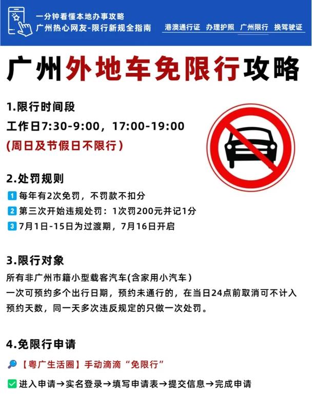 车辆限行几点到几点/北京车辆限行几点到几点-第7张图片 车辆限行几点到几点/北京车辆限行几点到几点-第7张图片