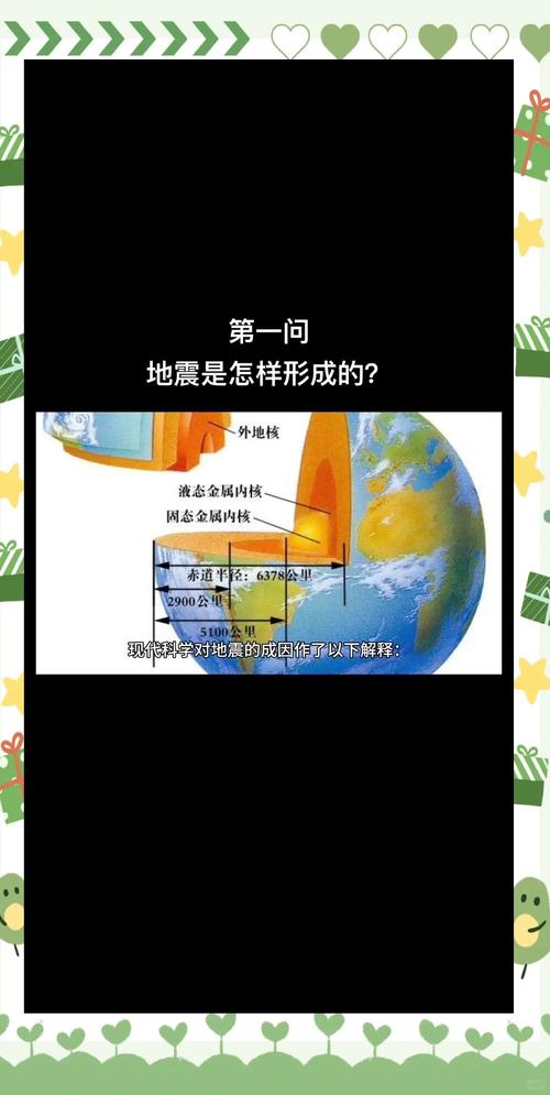 地震波波长，地震波波长一览表-第8张图片