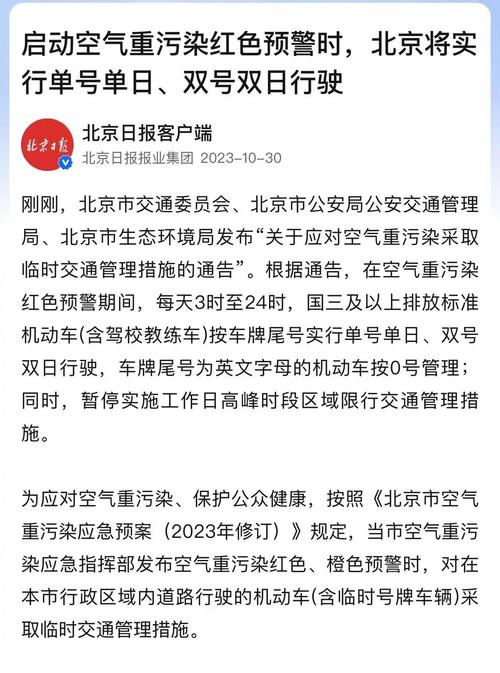 北京雾霾限行-雾霾 北京 实时-第4张图片 北京雾霾限行-雾霾 北京 实时-第4张图片