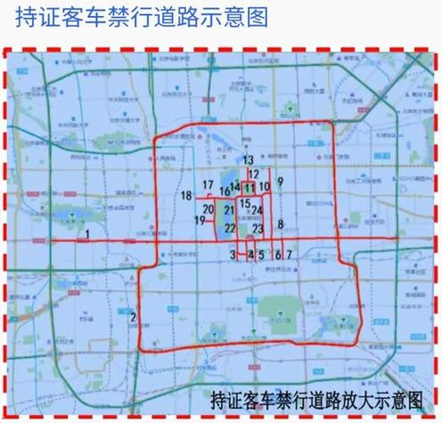 限行几环/限号几环内不让走?-第3张图片