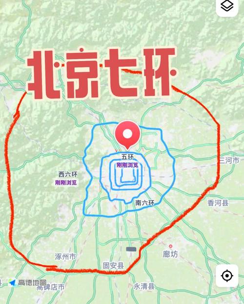 限行几环/限号几环内不让走?-第4张图片