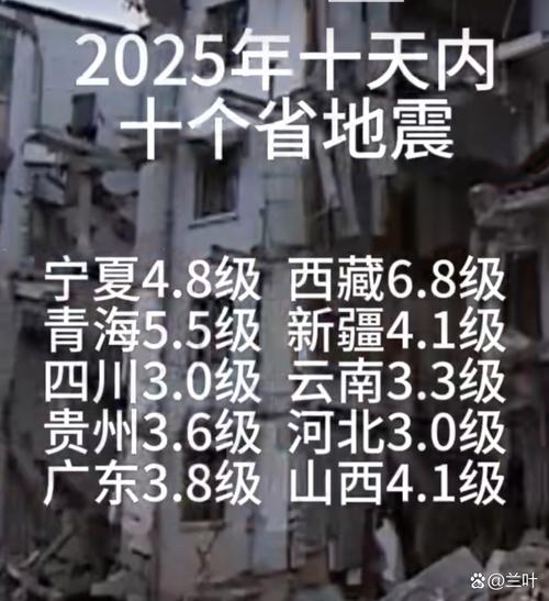 【今年哪里有地震/今年哪里有地震比较多】
