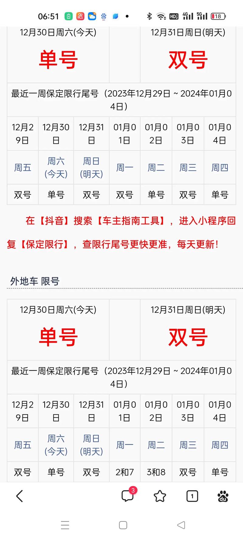 关于“保定怎么限号”你不知道的事
