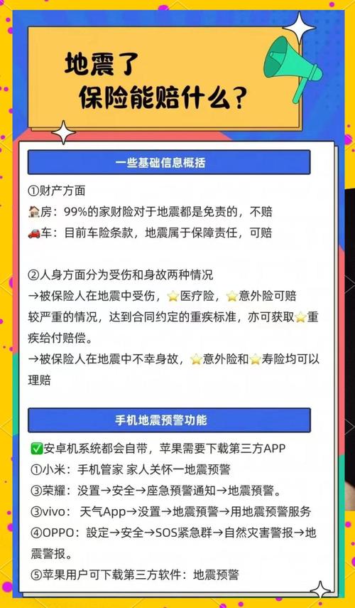汶川地震保险/汶川地震保险理赔总金额-第3张图片 汶川地震保险/汶川地震保险理赔总金额-第3张图片