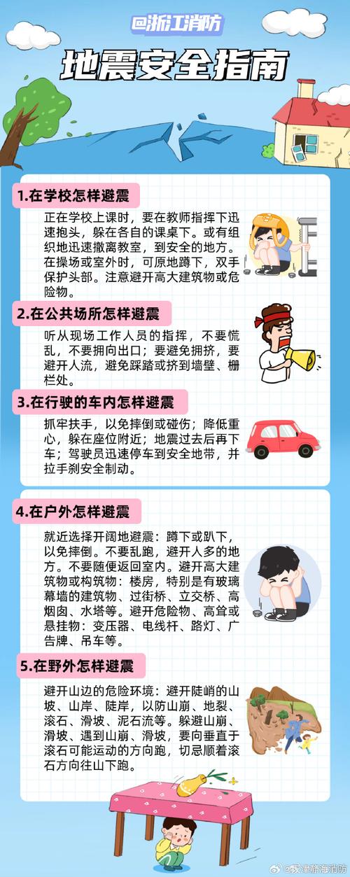 汶川地震保险/汶川地震保险理赔总金额-第8张图片 汶川地震保险/汶川地震保险理赔总金额-第8张图片
