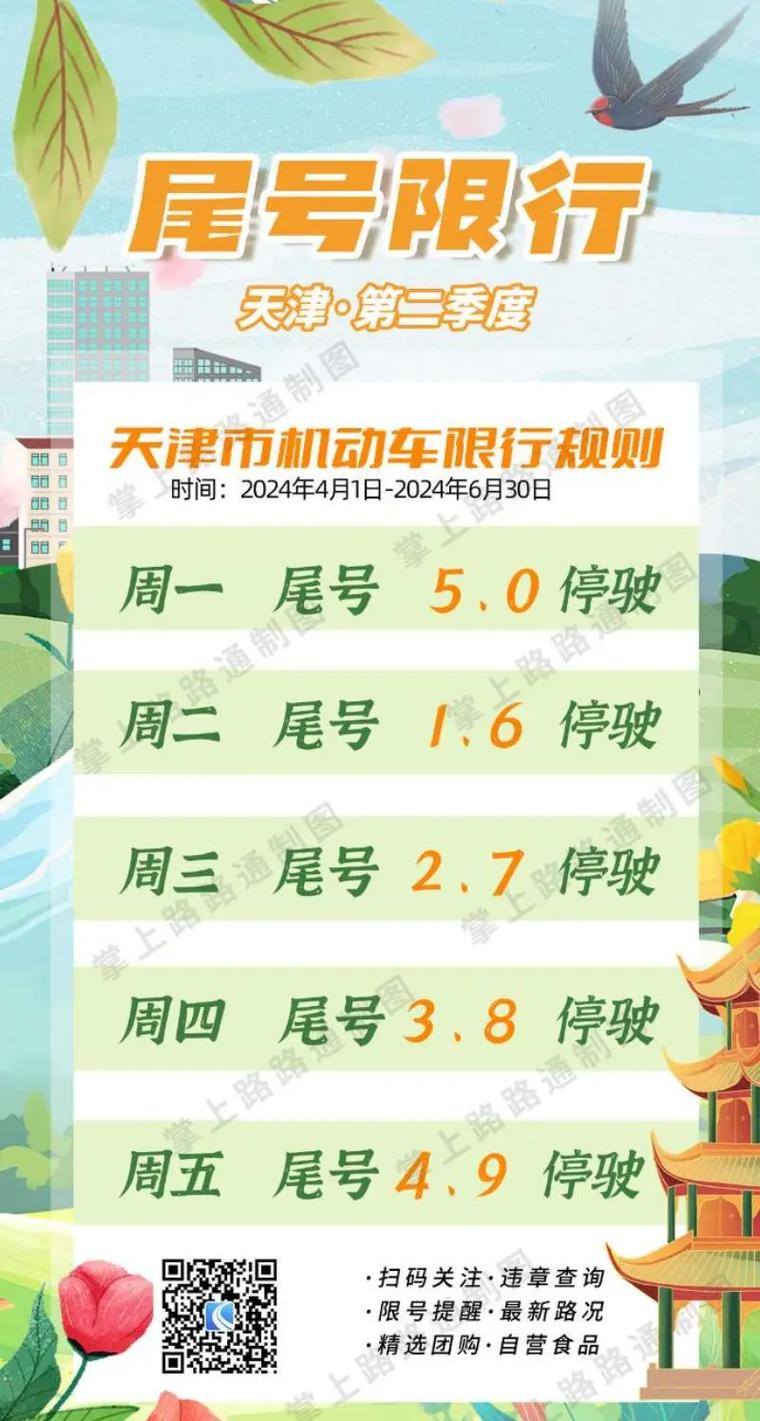 关于“天津明天限行尾号是几”你不知道的事-第5张图片 关于“天津明天限行尾号是几”你不知道的事-第5张图片