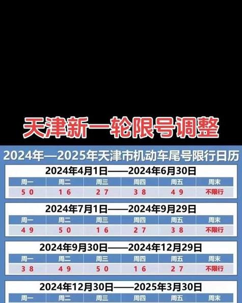 关于“天津明天限行尾号是几”你不知道的事-第7张图片 关于“天津明天限行尾号是几”你不知道的事-第7张图片