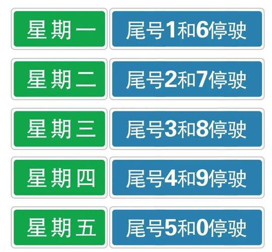 关于“迁安限号2017”你不知道的事-第3张图片 关于“迁安限号2017”你不知道的事-第3张图片