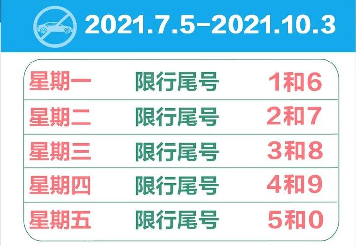 关于“迁安限号2017”你不知道的事-第8张图片 关于“迁安限号2017”你不知道的事-第8张图片