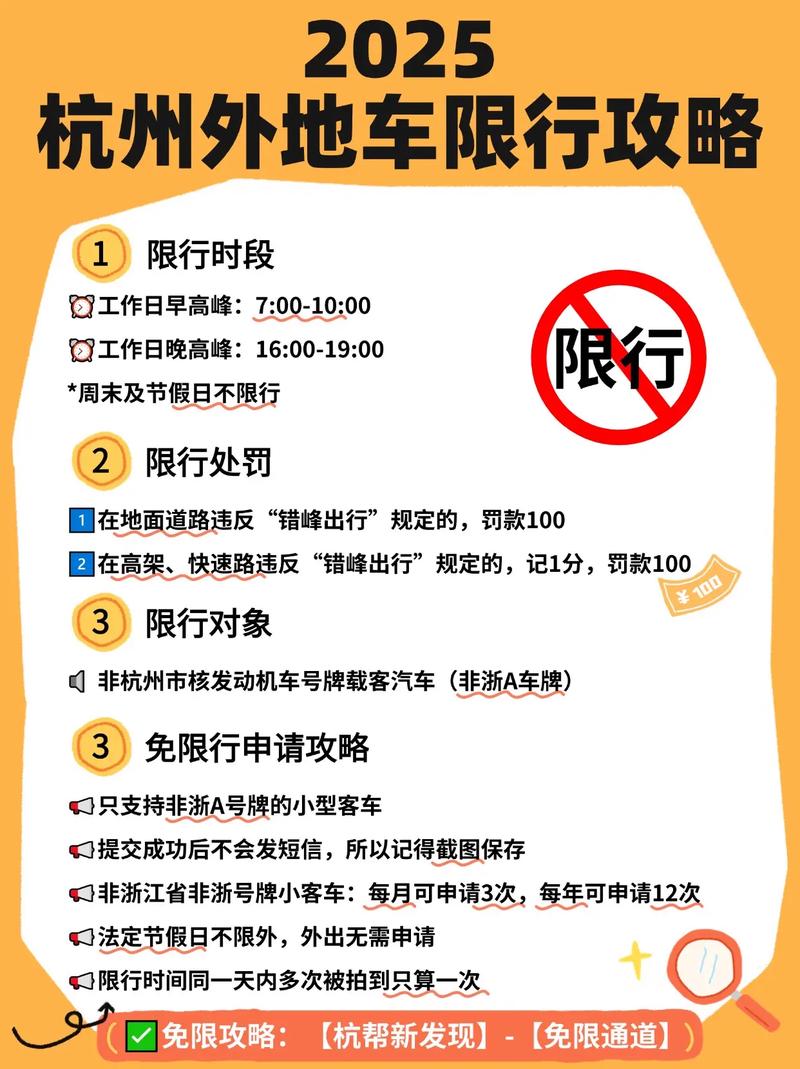 关于“杭州周末外地车限行”你不知道的事