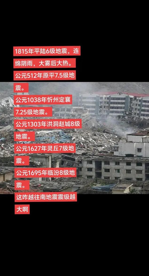 【山西有没有地震/山西有没有地震预警】-第7张图片
