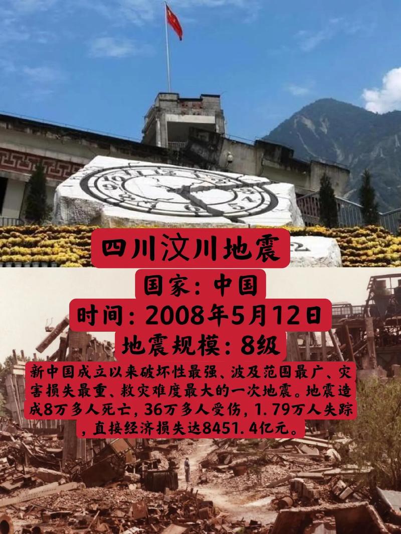 2008年四川地震多少级,2008年四川地震多少级地震-第5张图片 2008年四川地震多少级,2008年四川地震多少级地震-第5张图片