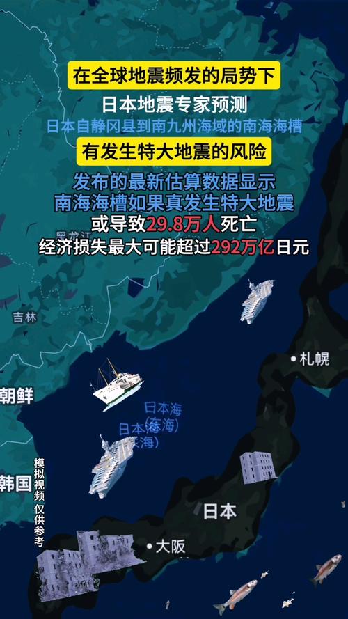南海海沟大地震-南海海沟大地震波及东京吗-第7张图片 南海海沟大地震-南海海沟大地震波及东京吗-第7张图片