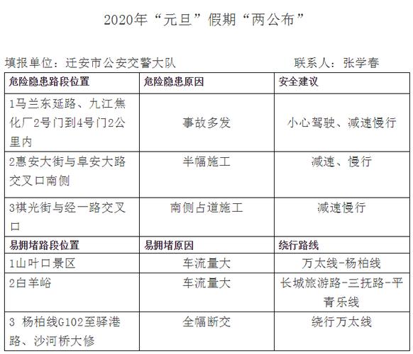 【定兴限号查询今天/定兴限号查询今天最新消息】-第5张图片 【定兴限号查询今天/定兴限号查询今天最新消息】-第5张图片