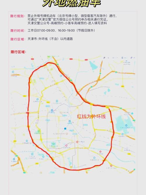 天津市机动车限行，天津市机动车限行最新-第2张图片