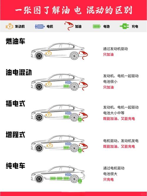 【卡罗拉双擎限号吗/卡罗拉双擎限号吗现在】-第9张图片