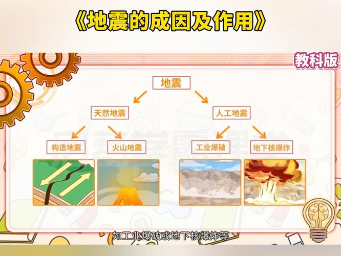 【西安市地震/西安市地震了吗】-第8张图片 【西安市地震/西安市地震了吗】-第8张图片