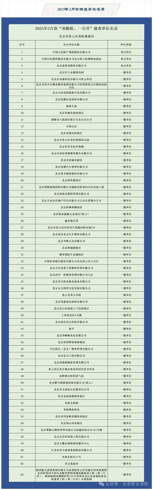 关于“北京地震局电话”你不知道的事-第5张图片 关于“北京地震局电话”你不知道的事-第5张图片