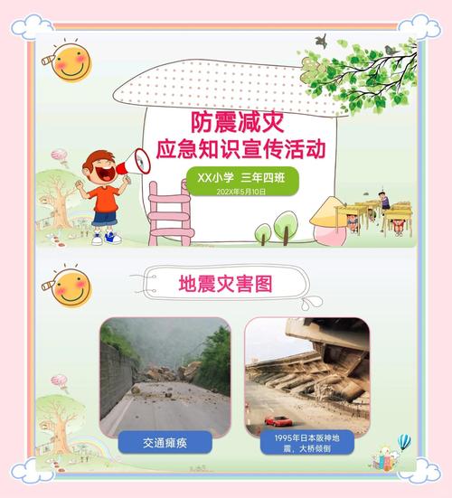关于“北京地震局电话”你不知道的事-第8张图片 关于“北京地震局电话”你不知道的事-第8张图片