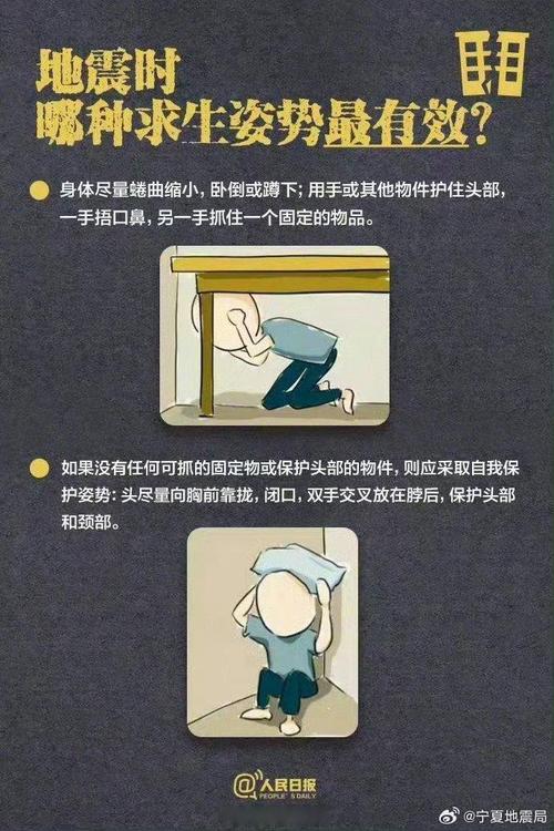 【地震来临时/地震来临时应采取哪些紧急避险措施】-第5张图片 【地震来临时/地震来临时应采取哪些紧急避险措施】-第5张图片
