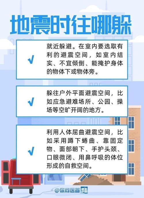 【地震来临时/地震来临时应采取哪些紧急避险措施】-第8张图片 【地震来临时/地震来临时应采取哪些紧急避险措施】-第8张图片