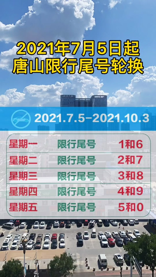 关于“丰润今天限号多少”你不知道的事