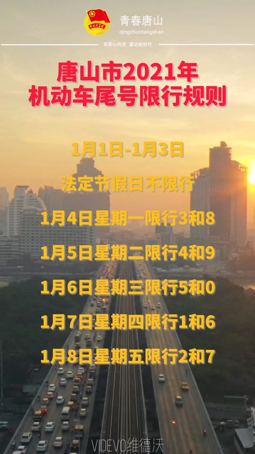 关于“丰润今天限号多少”你不知道的事-第3张图片 关于“丰润今天限号多少”你不知道的事-第3张图片