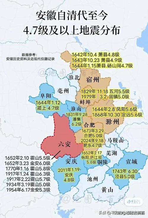 庐江地震带/庐江地震带断裂带示意图-第6张图片