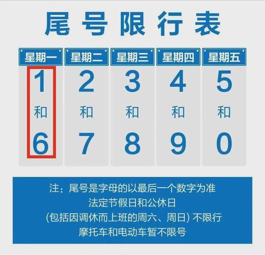 宜宾限号查询-宜宾限号时间查询-第1张图片