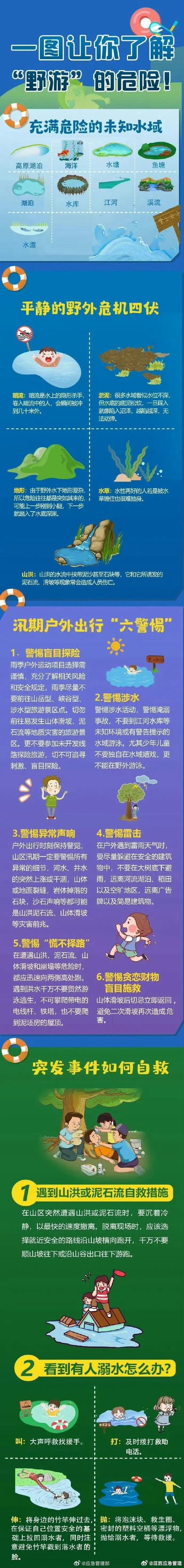 室外的地震/室外地震逃生方法-第1张图片 室外的地震/室外地震逃生方法-第1张图片