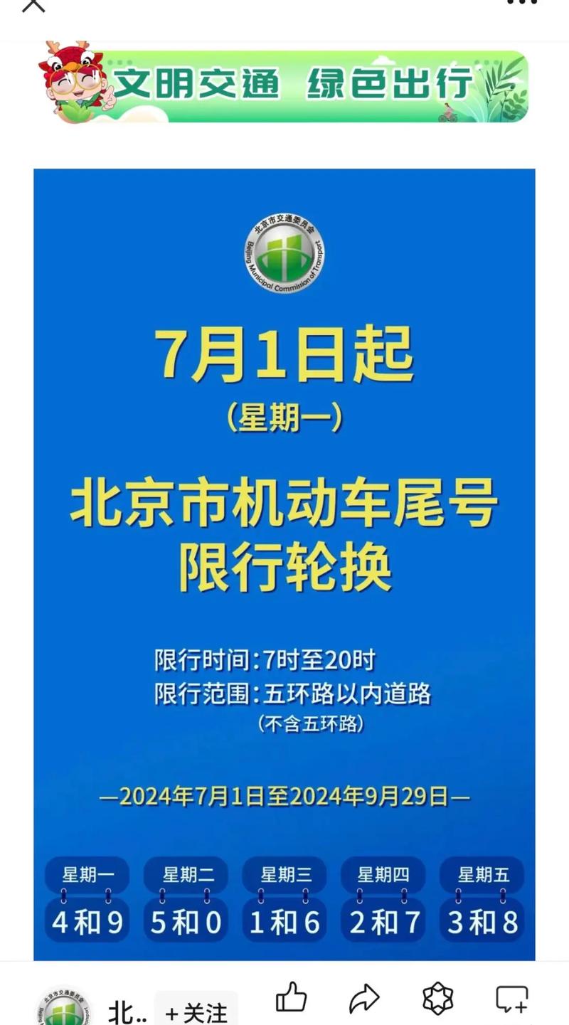 【最新一轮尾号限行/2021年新一轮尾号限行】-第5张图片