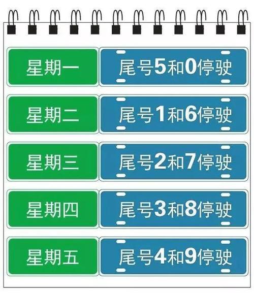 【今天唐山限什么号/今天唐山限多少号】