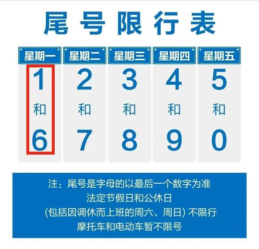 今天唐山还限号吗,请问今天唐山限号吗-第5张图片 今天唐山还限号吗,请问今天唐山限号吗-第5张图片