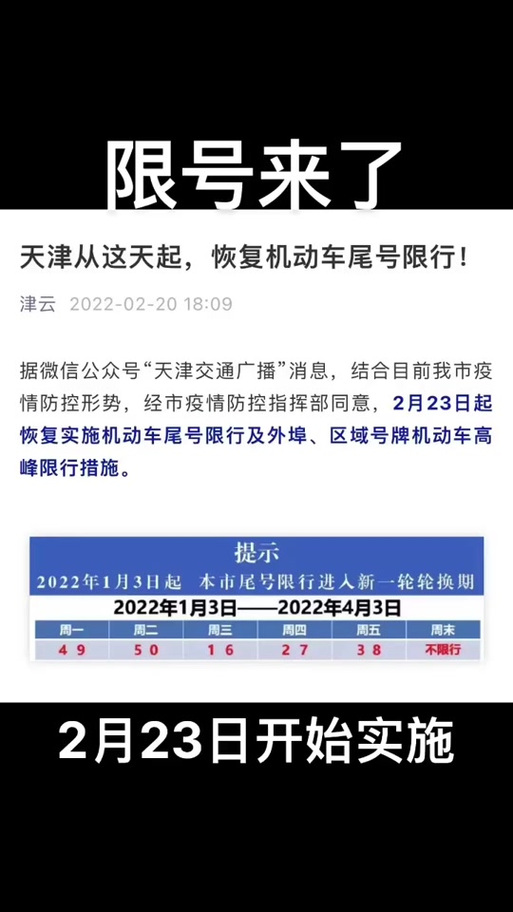 关于“天津限号限行”你不知道的事-第4张图片 关于“天津限号限行”你不知道的事-第4张图片