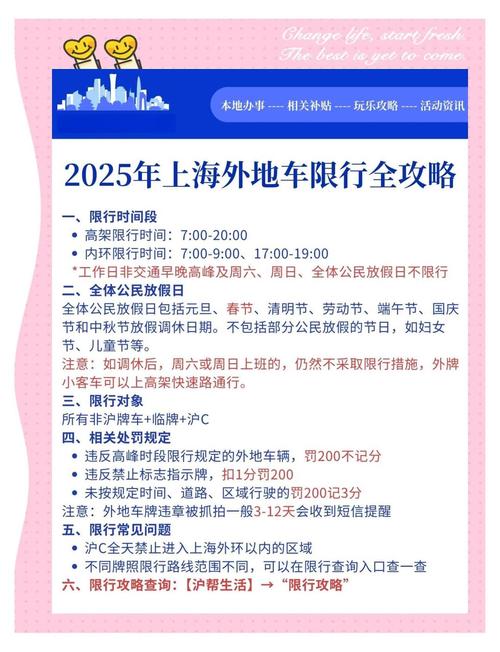 【上海市限行/上海市限行时间段是几点】-第8张图片 【上海市限行/上海市限行时间段是几点】-第8张图片