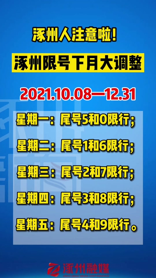 关于“涿州限号范围图”你不知道的事-第9张图片 关于“涿州限号范围图”你不知道的事-第9张图片