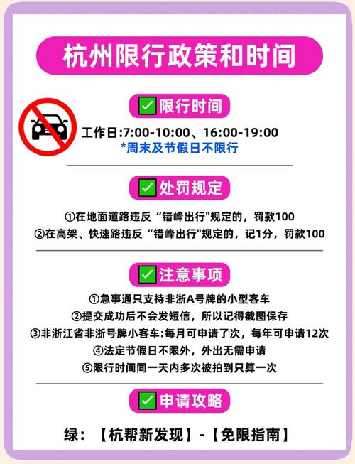关于“外地车杭州限号规定”你不知道的事-第2张图片