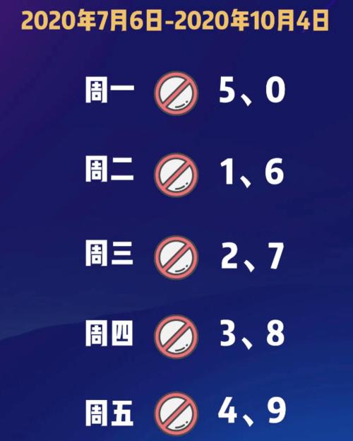 今天车限号吗/太原今天车限号吗-第2张图片