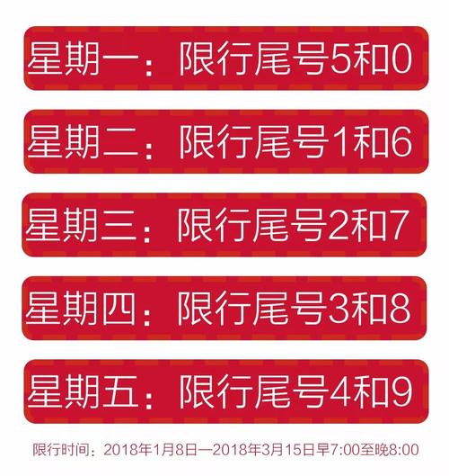 关于“赵县限号查询”你不知道的事-第3张图片 关于“赵县限号查询”你不知道的事-第3张图片