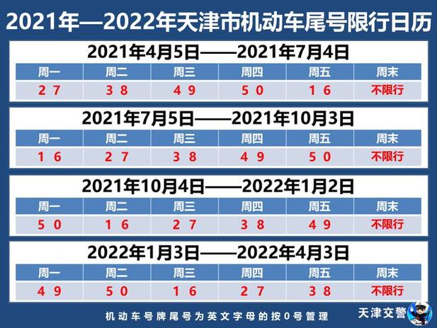 关于“赵县限号查询”你不知道的事-第7张图片 关于“赵县限号查询”你不知道的事-第7张图片