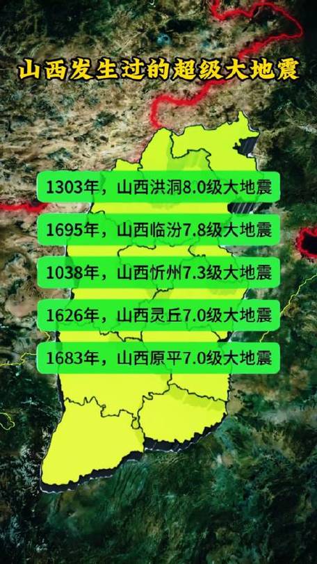 关于“山西地震带”你不知道的事