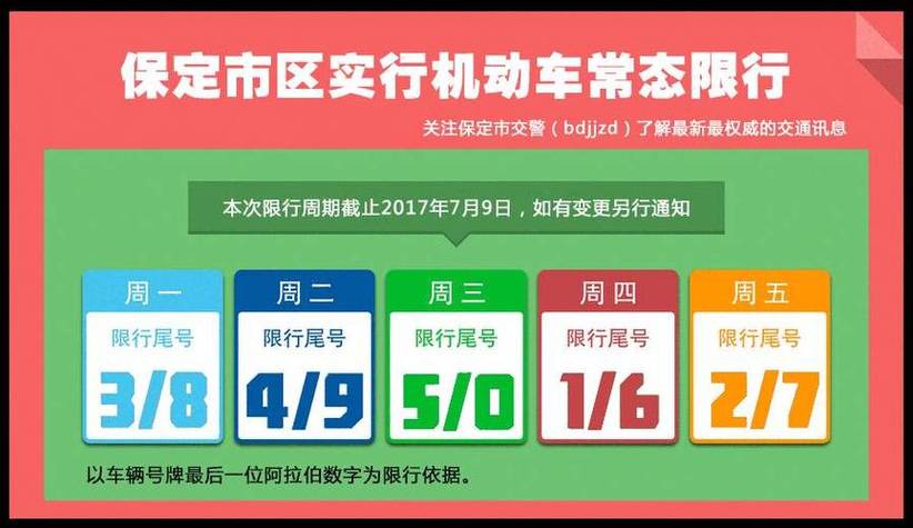 2023年的限号表图片/202年限号-第5张图片 2023年的限号表图片/202年限号-第5张图片
