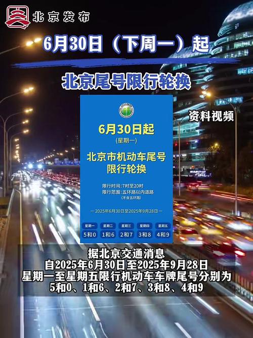 北京市尾号限行,北京市尾号限行范围和时间-第5张图片 北京市尾号限行,北京市尾号限行范围和时间-第5张图片